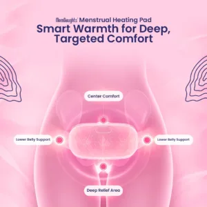 Adjustable Heating Pad with Gentle Vibration for Period Comfort